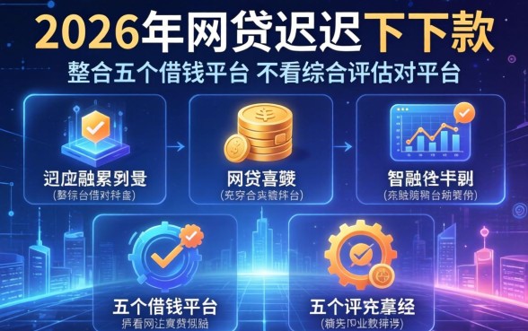 2026年网贷迟迟不下款,整合五个借钱平台不看综合评估的平台