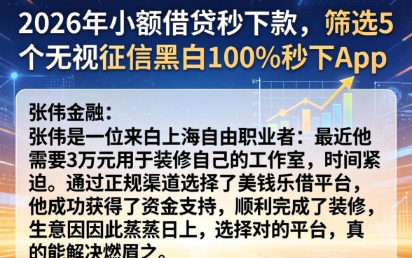 2026年小额借贷秒下款,筛选5个无视征信黑白100%秒下app