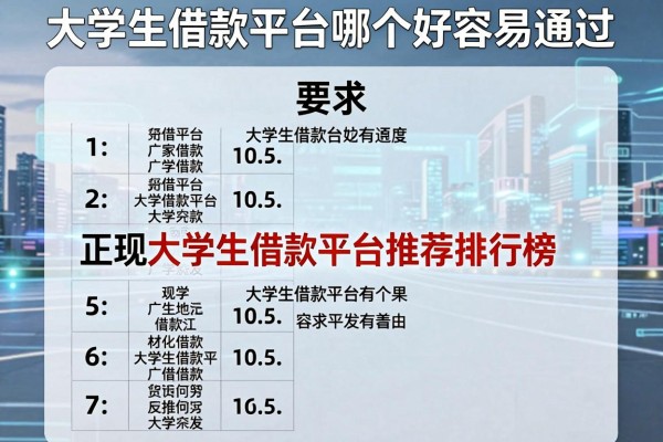 大学生借款平台哪个好容易通过，正规大学生借款平台推荐排行榜