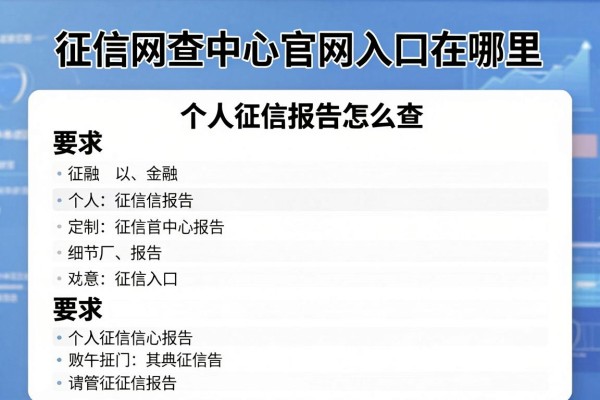 征信网查中心官网入口在哪里，个人征信报告怎么查