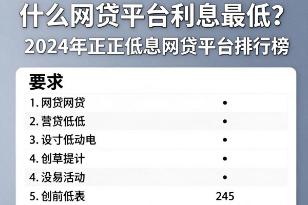 什么网贷平台利息最低？2024年正规低息网贷平台排行榜