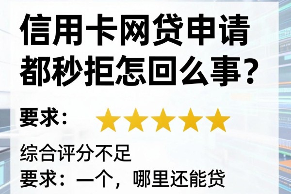 信用卡网贷申请都秒拒怎么回事？综合评分不足哪里还能贷